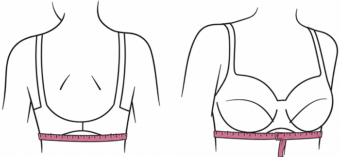 How to measure around the base of the breasts
